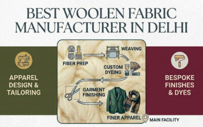 Best Woolen Fabric Manufacturer in Delhi